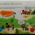 Insegna Area Giochi Inclusivi, Giardino “Giovanni Falcone”